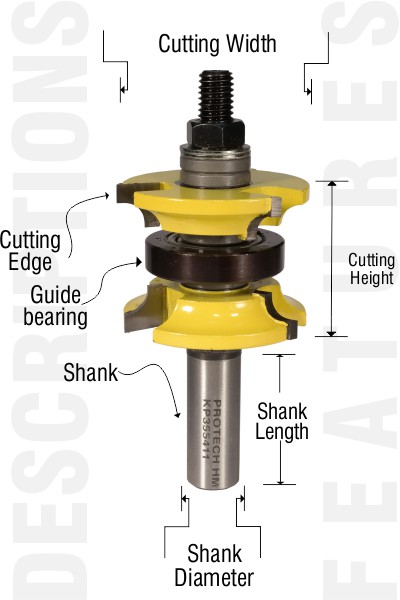 Descriptions for classical cove router bits from PRO-TECH